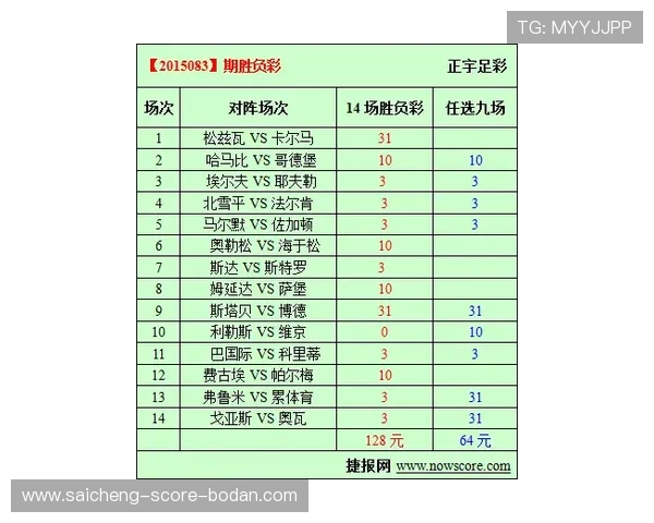 波胆必发异常交易避坑指南彩票数字高频玩法防骗